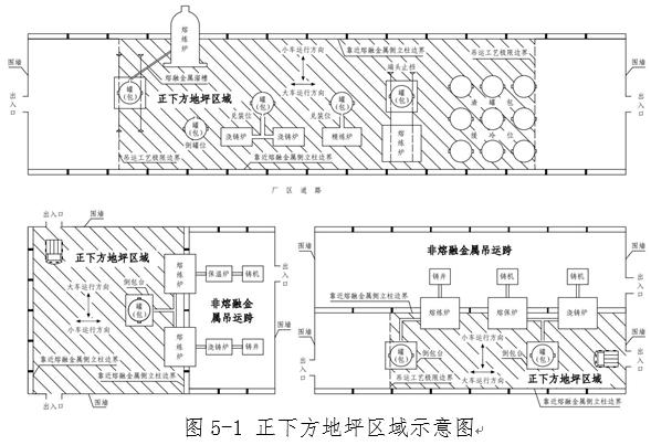 工贸企业重大事故隐患判定标准,工贸行业重大安全隐患2017