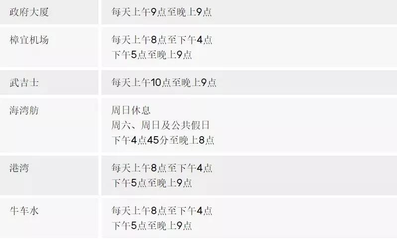 留学新西兰交通,新加坡初中留学攻略