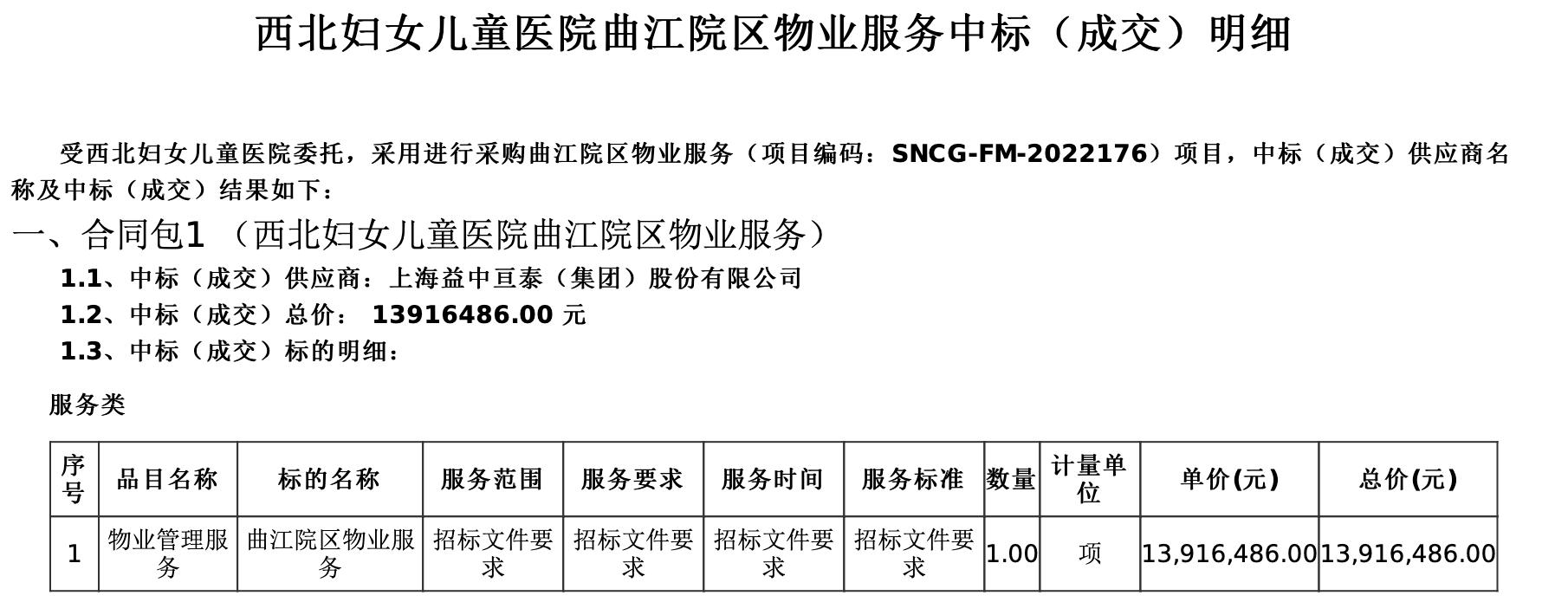 陕西｜1391万元：西北妇幼曲江院区物业服务项目