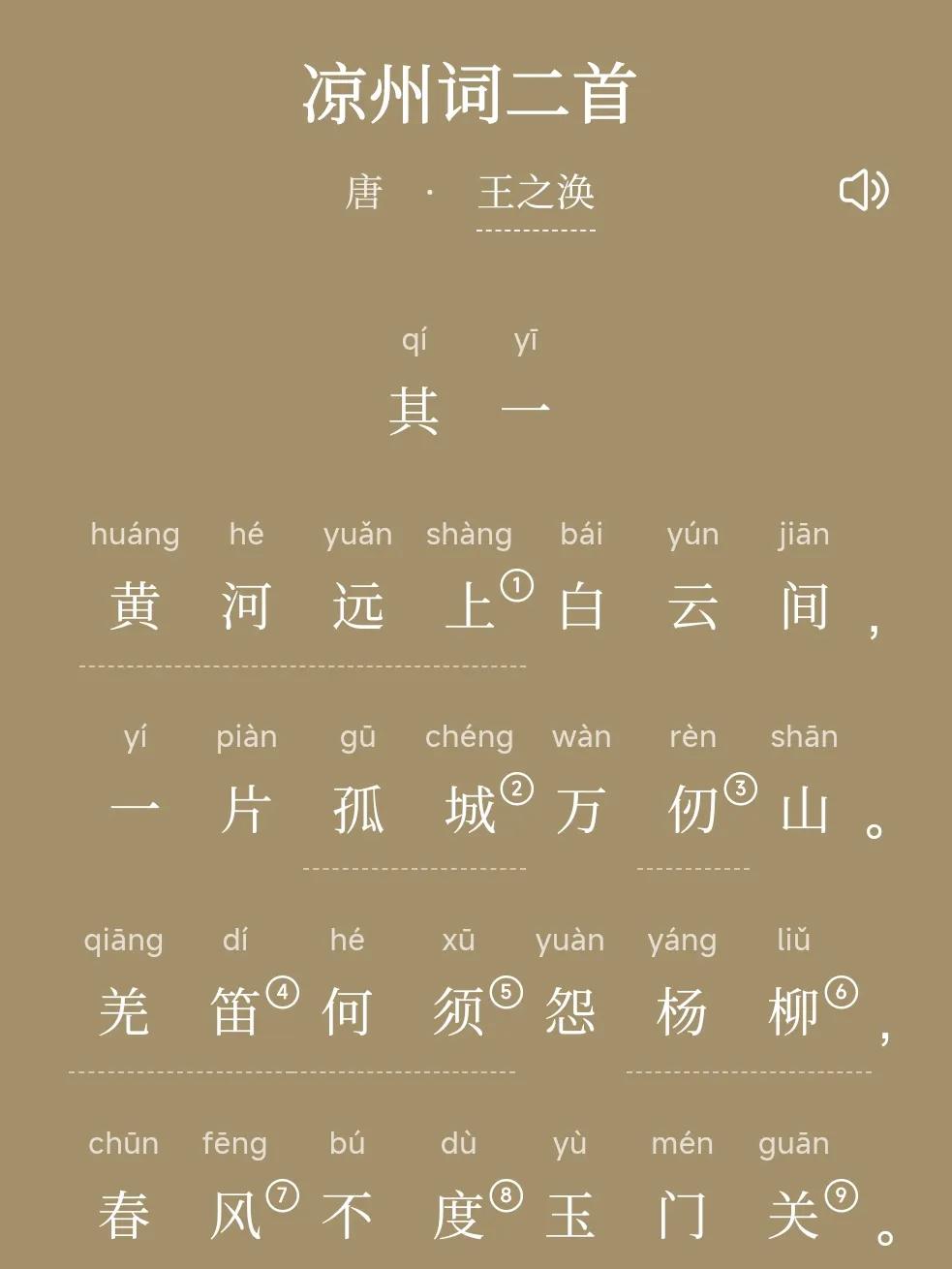 唐诗三百首出塞二首其一王之涣,唐诗三百首王之涣