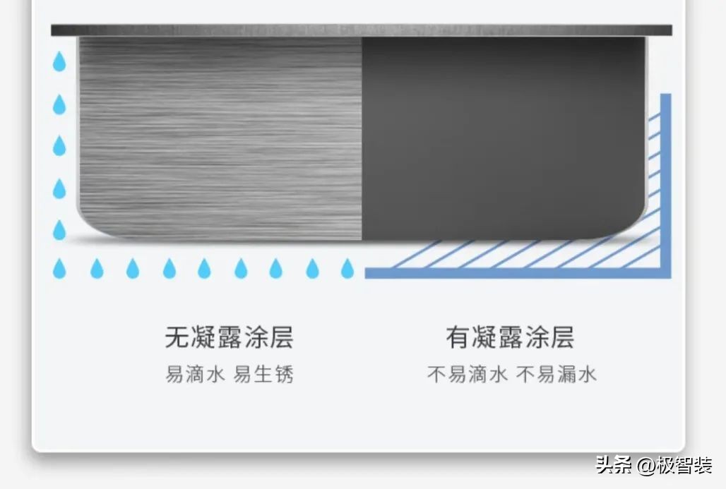 买水槽就选源头工厂,买水槽有哪些坑