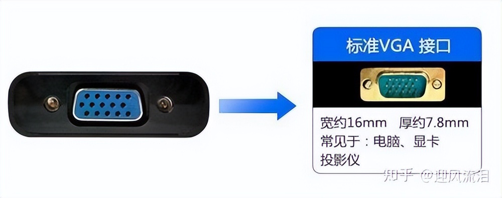 显卡详细参数解读,显卡命名各参数代表啥意思