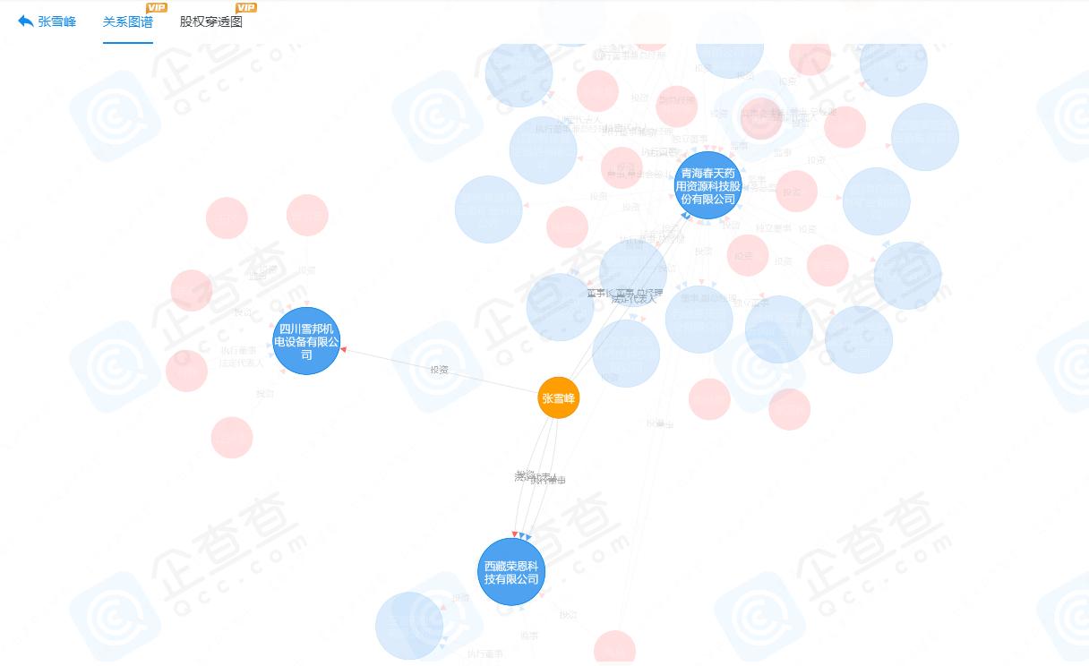 价值5万的太上老君酒,5.86万听花酒为什么贵