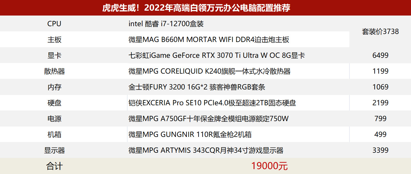 i712700搭配3060ti怎么样,i7-12700能玩往日不再么