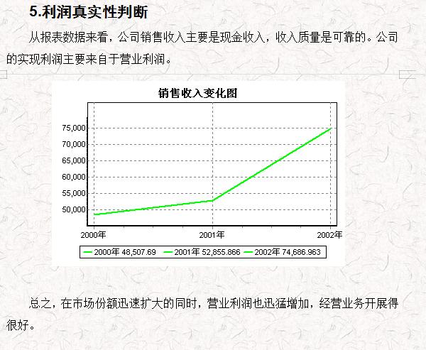 财务报表分析2019年模板,财务年度报表分析报告