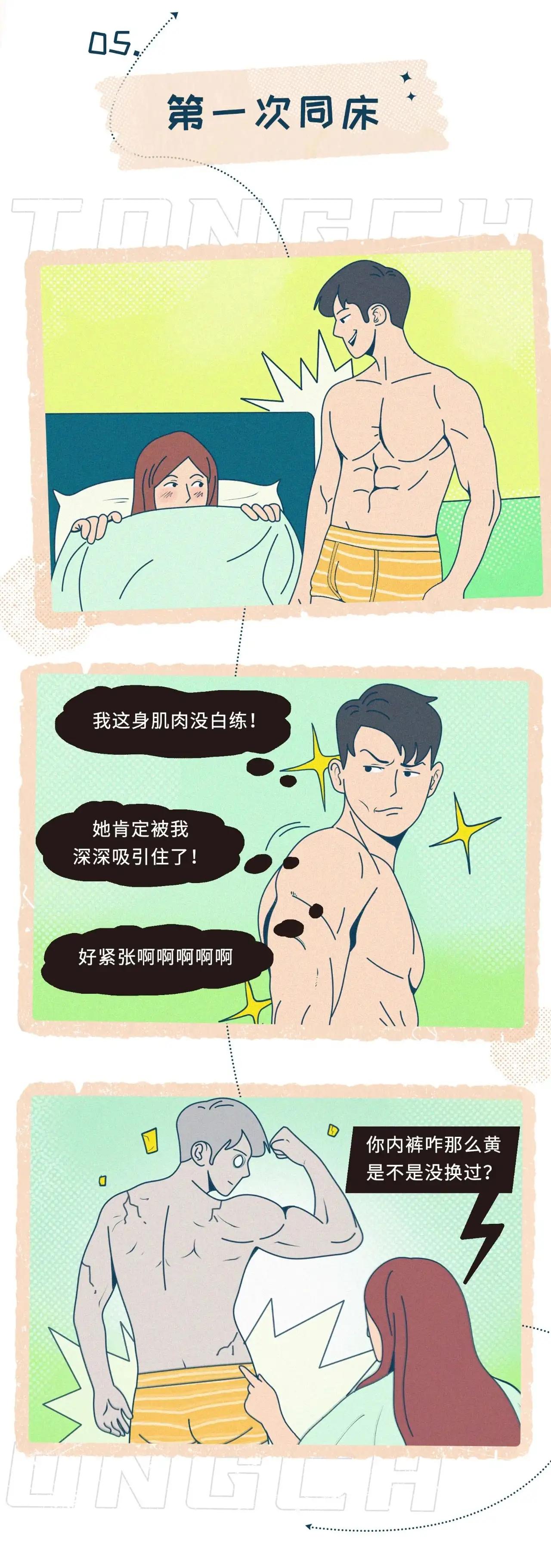 男生第一次约会漫画,男生谈恋爱前后变化漫画