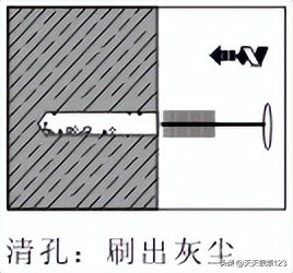 砌体结构工程施工方案设计,砌体结构工程施工工艺流程