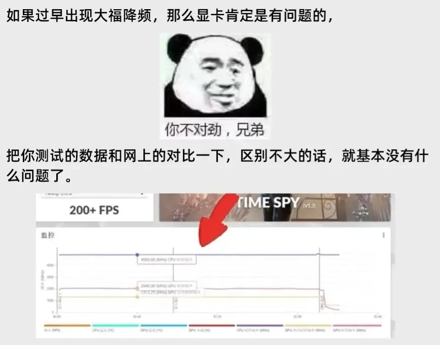 不拆电脑怎么辨别是否矿卡,如何在使用电脑的情况下区分矿卡