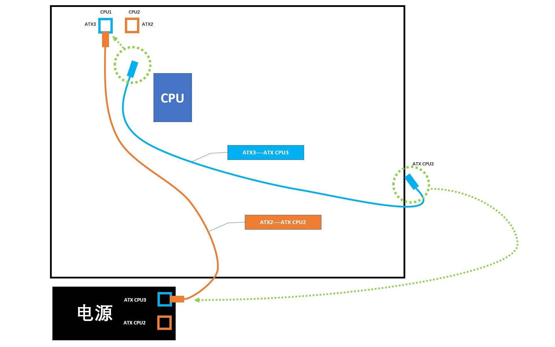 外星人台式机保修,alienware外星人aurorar12台式机