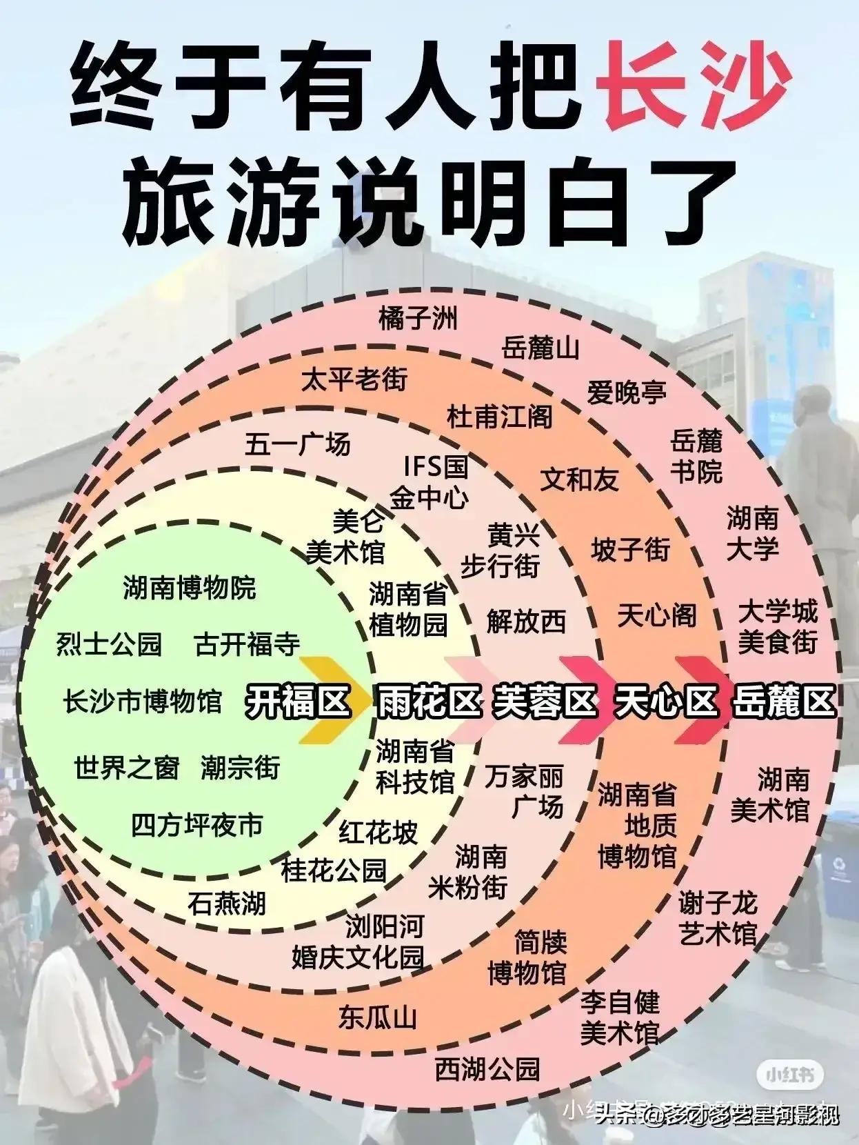 广东十二月份旅游最佳之地,十二月份国内适合旅游的地方