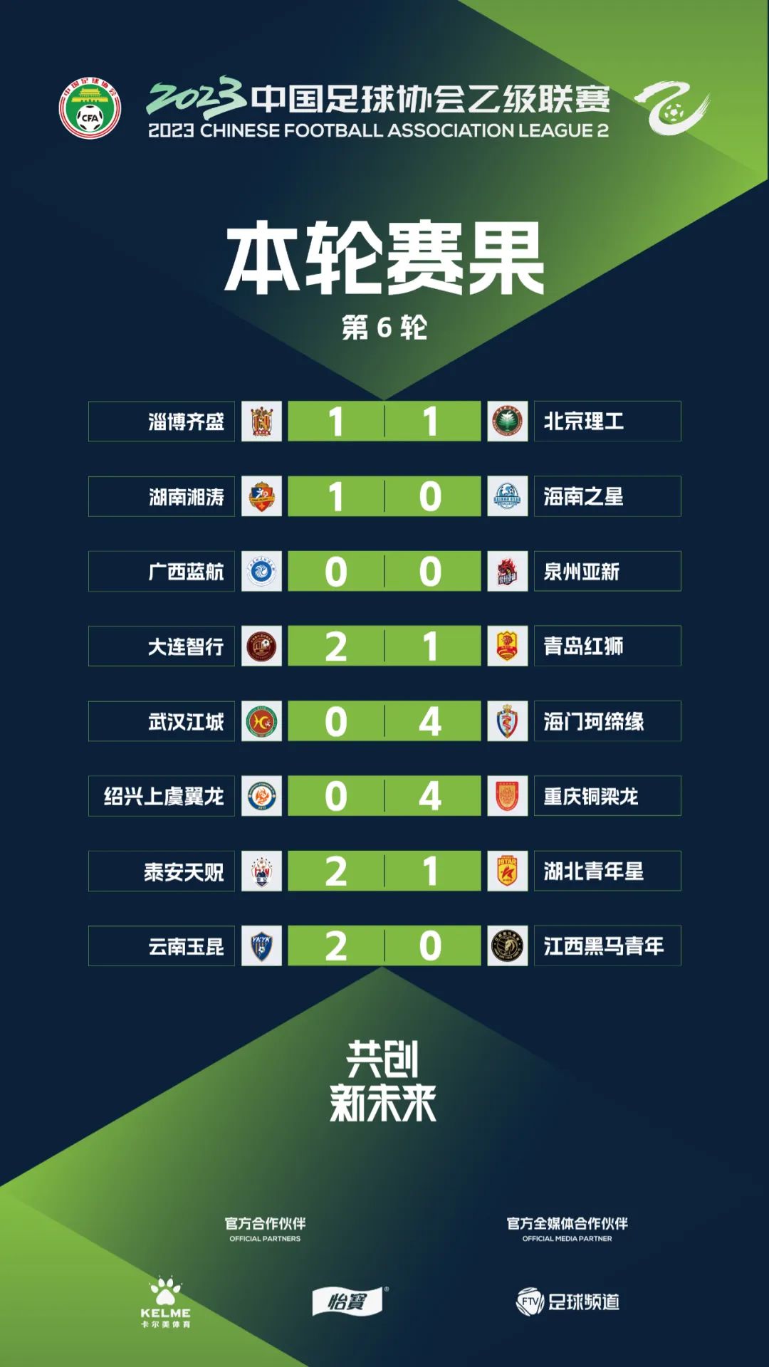 中乙第八轮对阵,中乙青岛红狮vs大连智行直播