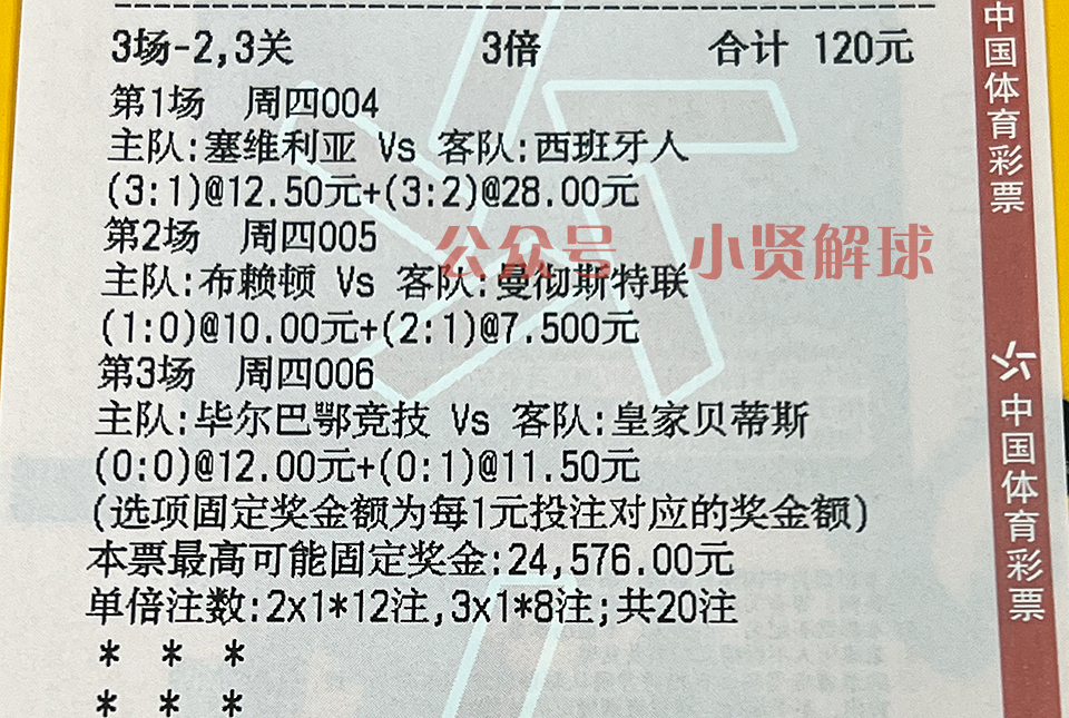 荷乙威廉二世分析,足球预测荷兰vs英格兰