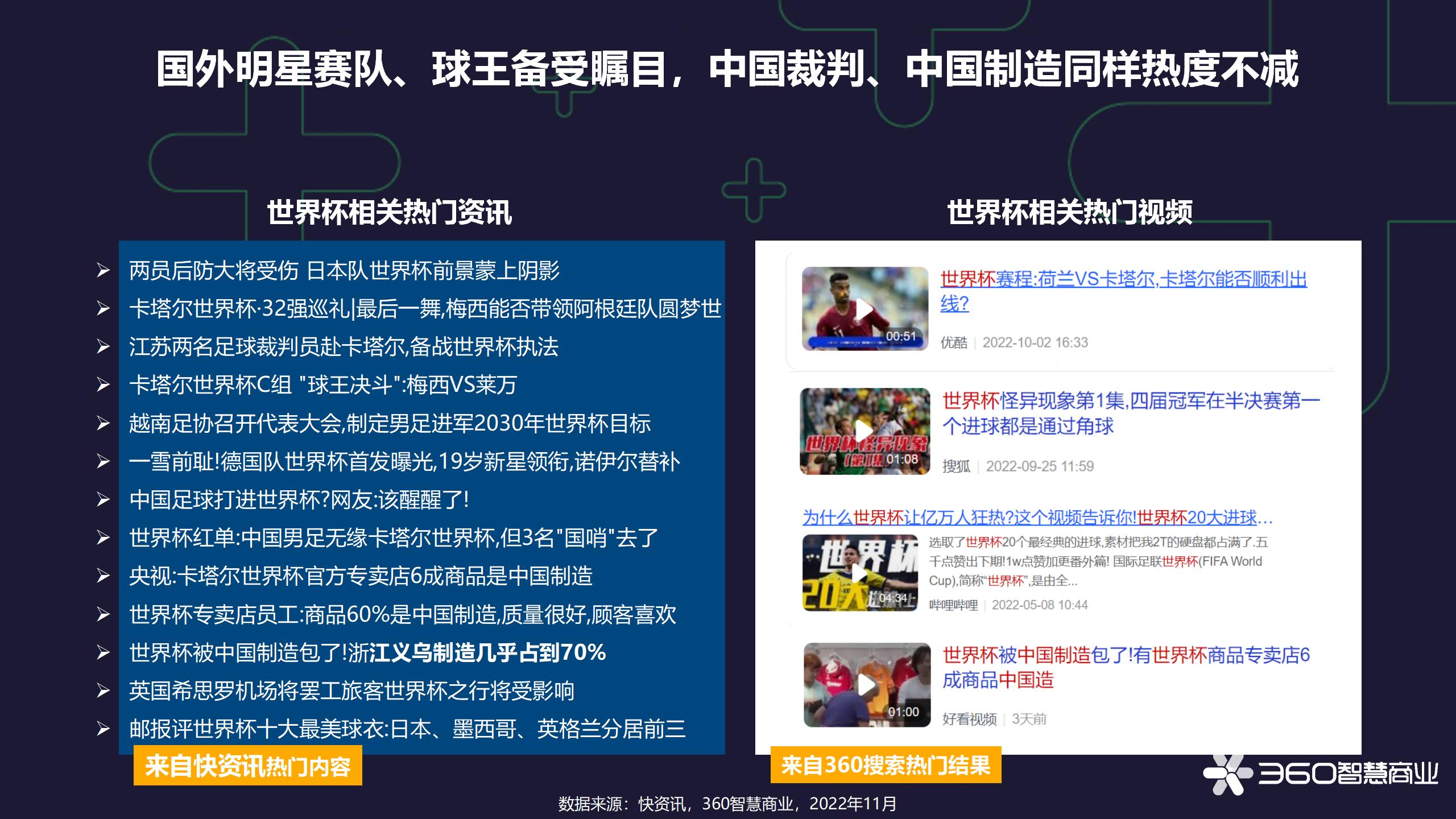 义乌世界杯分析,世界杯义乌商品走向全世界