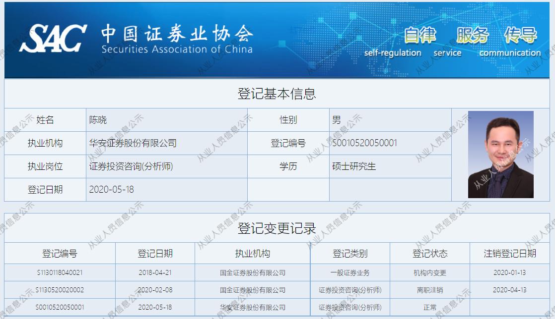 狂推问题股！华安证券又被罚，早有前科，它家研报还能信吗？