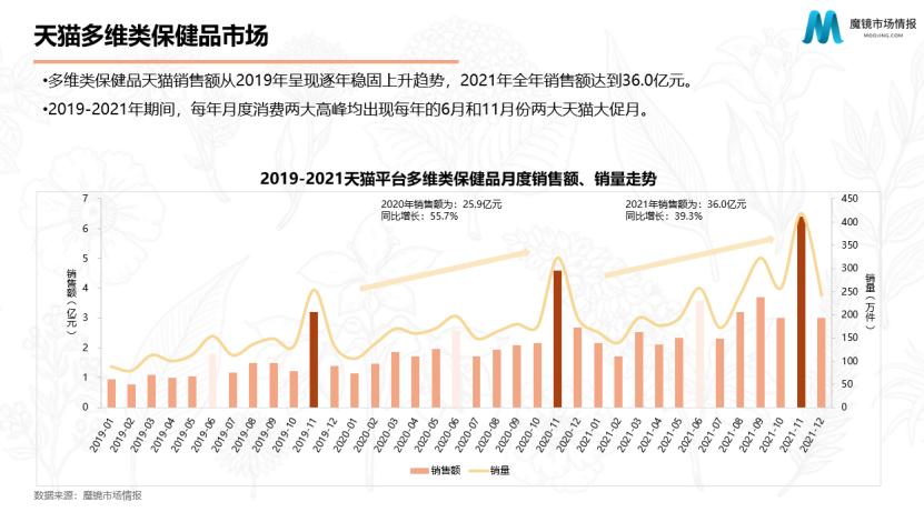 谷爱凌汤臣倍健,谷爱凌汤臣倍健胶原蛋白