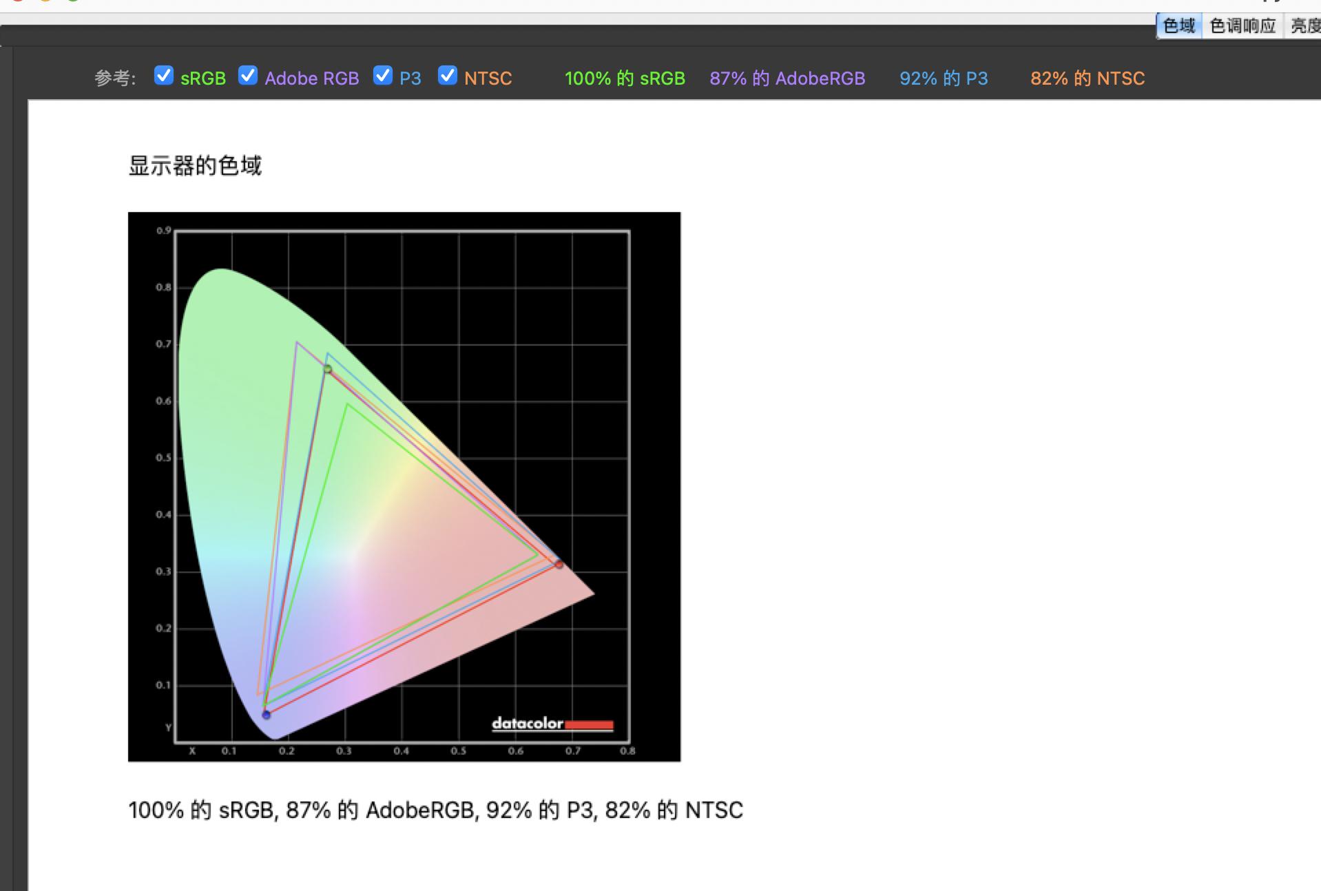 显示器偏色专业校色仪了解一下,显示器颜色过鲜艳可以校色吗