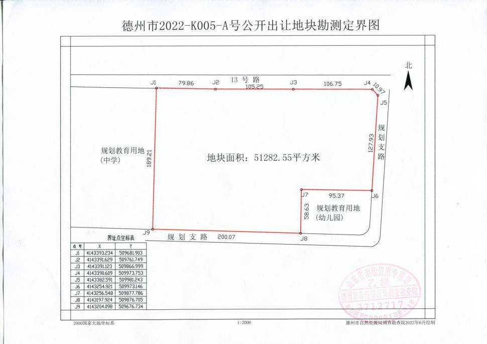 德州市2021计划出让地块,德州地块出售最新