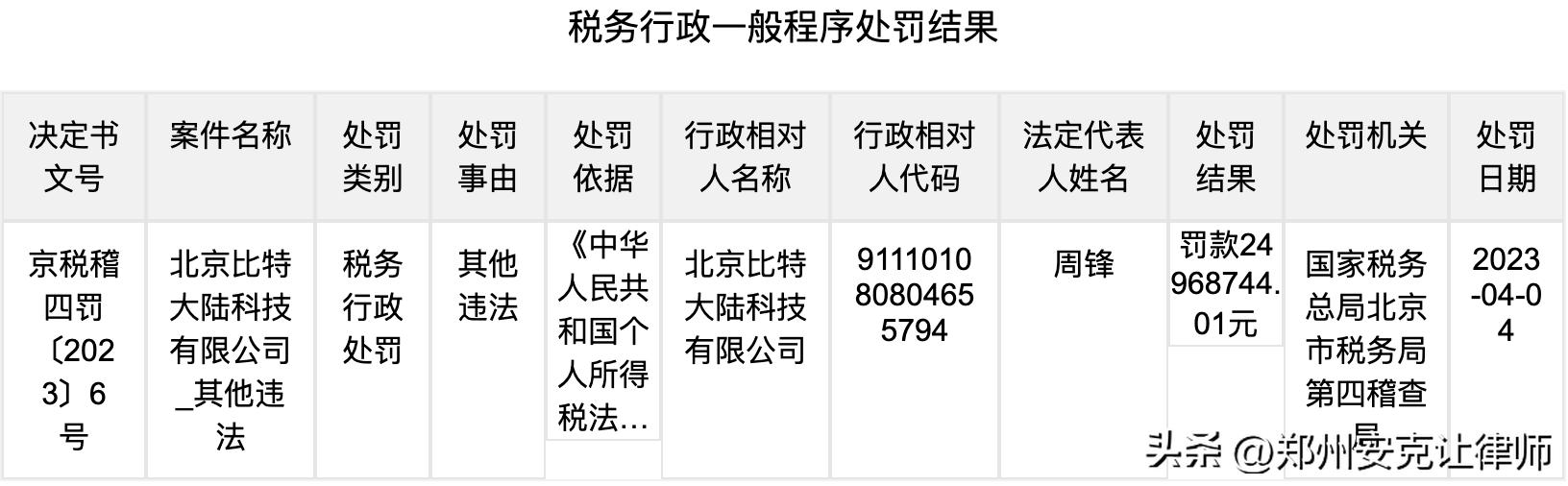 比特大陆待遇详情,比特大陆福利