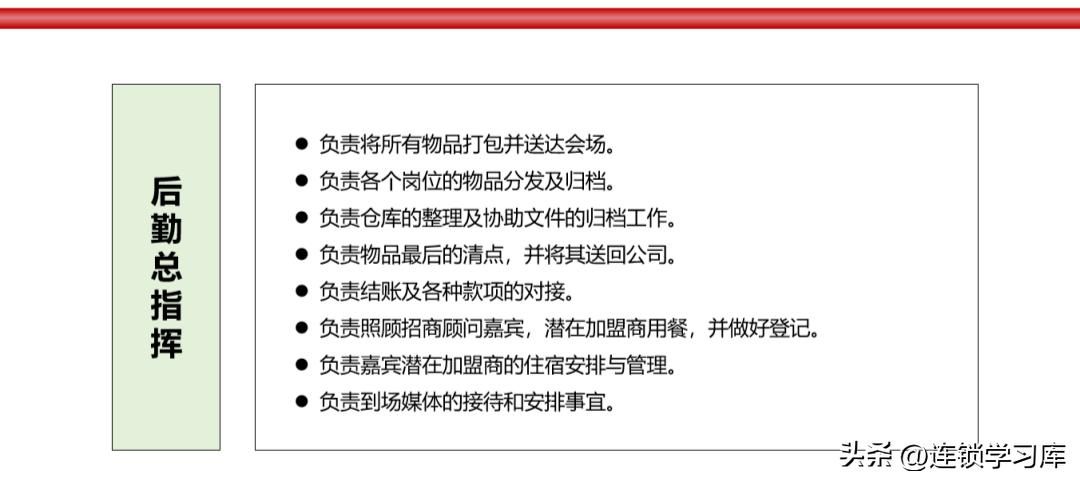品牌连锁招商加盟方案,连锁加盟招商方案100字