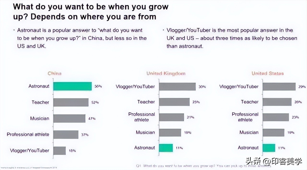 网红毒害青少年的案例,网红毁掉青少年