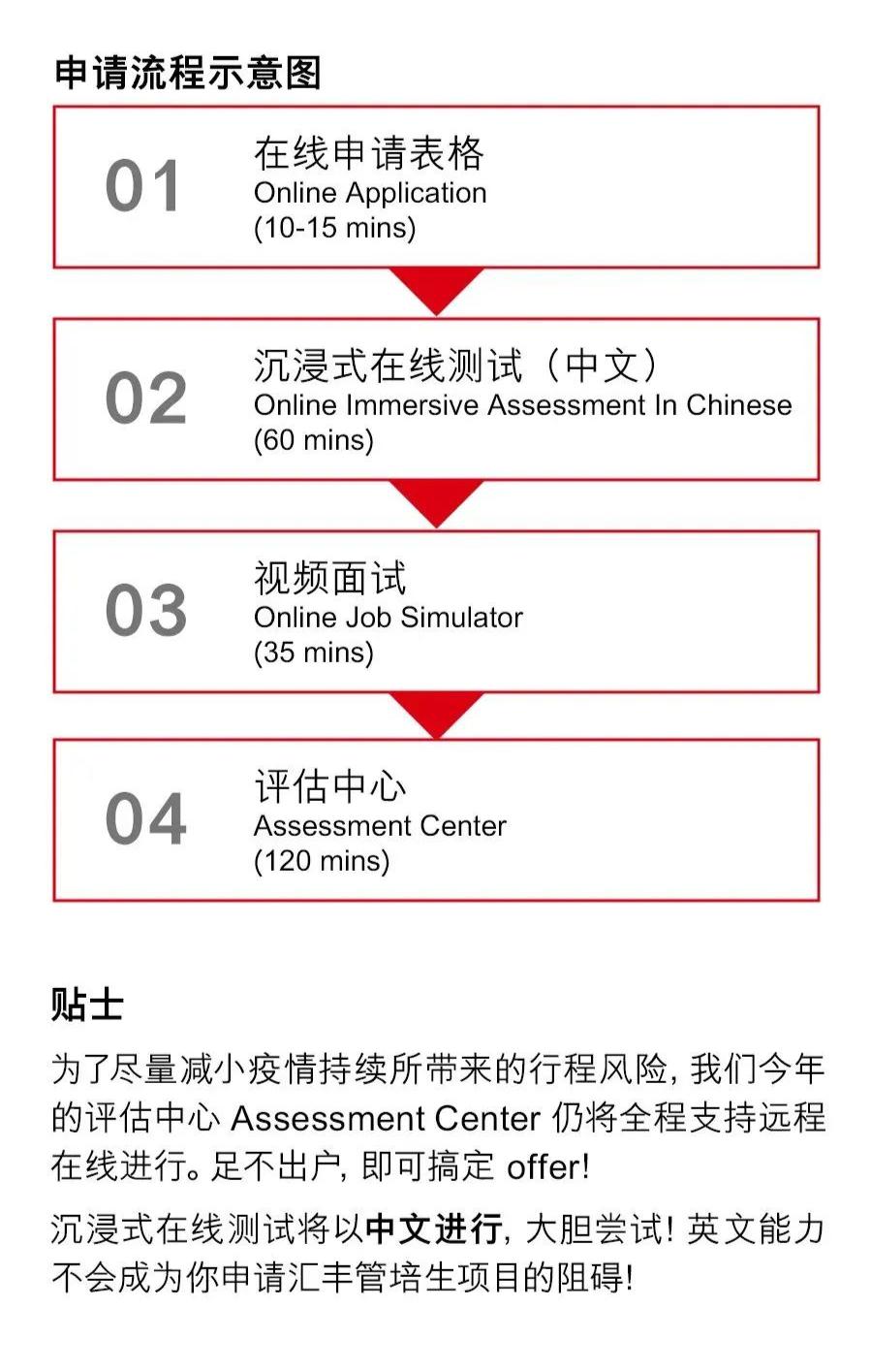 秋招非应届有机会吗,秋招进不去国企