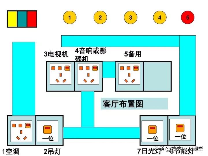 电工最基本的线路图,电工技能全套视频完整