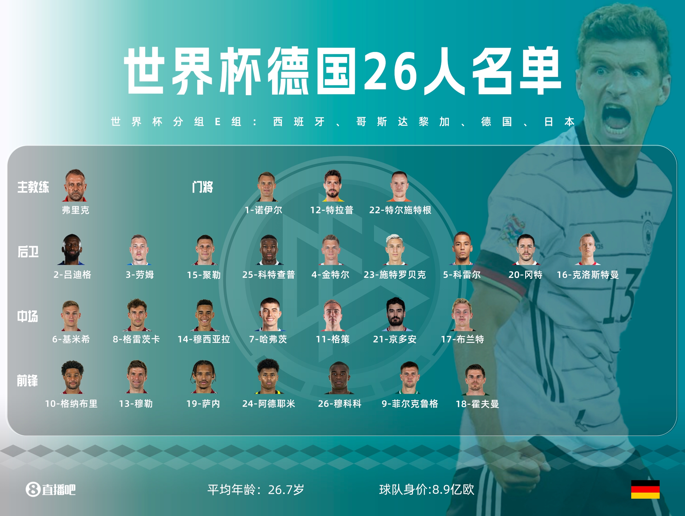 世界杯2022西班牙vs德国回放,世界杯日本对西班牙德国