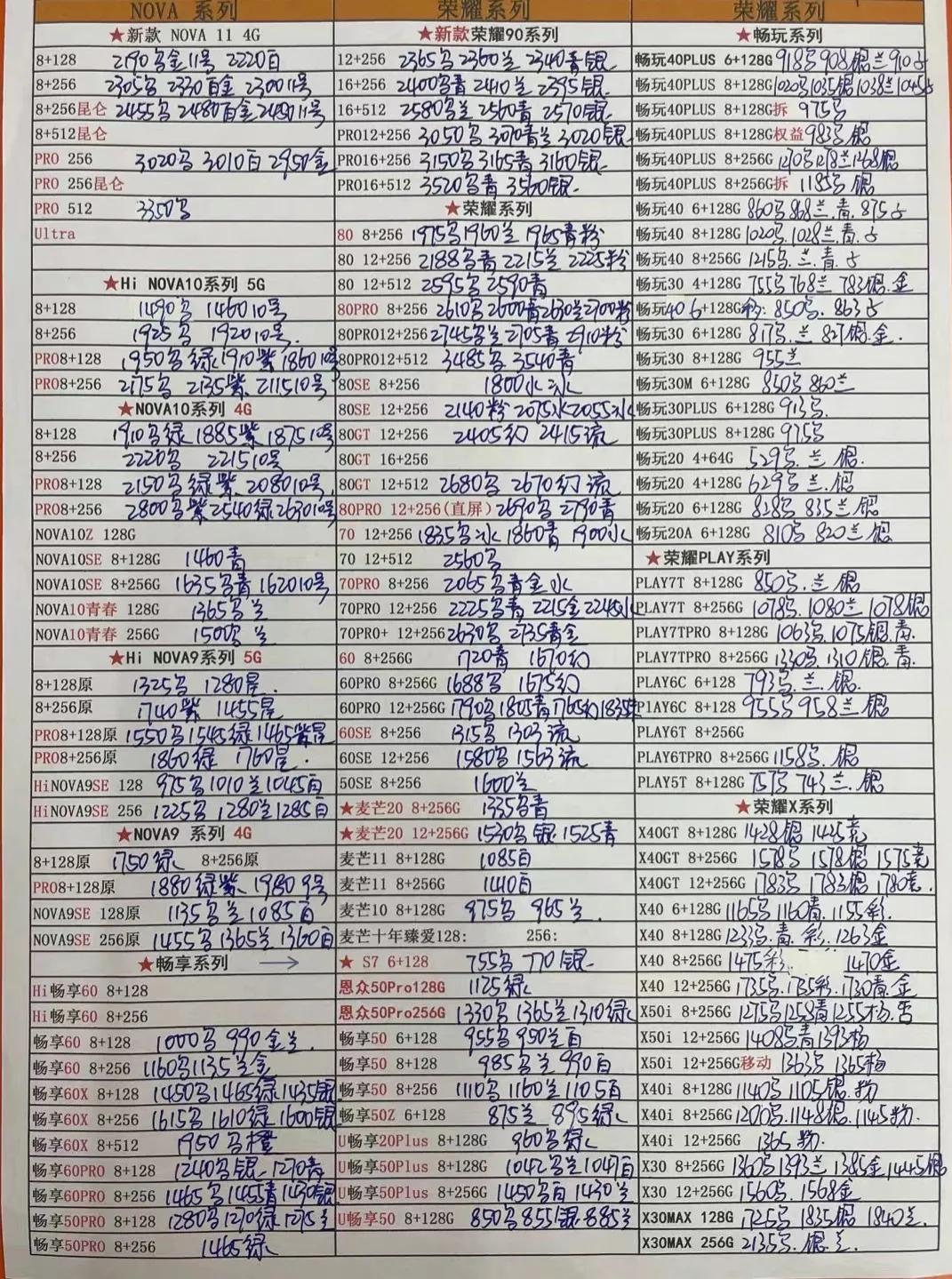6月11日华强北手机报价,2017年11月11日华强北手机报价