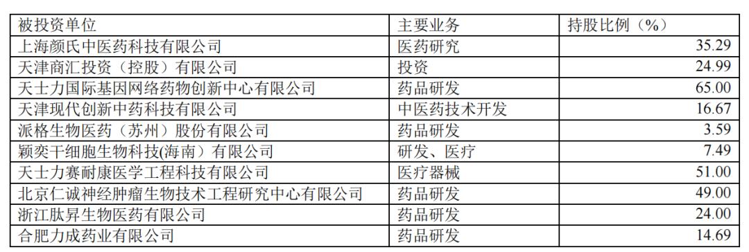 股票亏40万的教训,炒股亏了50万再次复盘