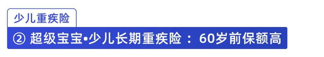 少儿重疾险2022,2021少儿重疾险前十名排行榜