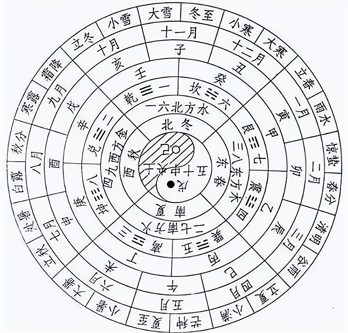 2023年春节是什么样的,2023年春节有什么不一样的