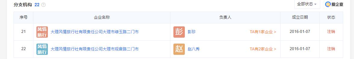 大理：行业禁入管理被吊证或从业资质的涉文、涉旅企业和人员