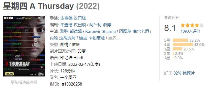 2019年大ip,2019大ip