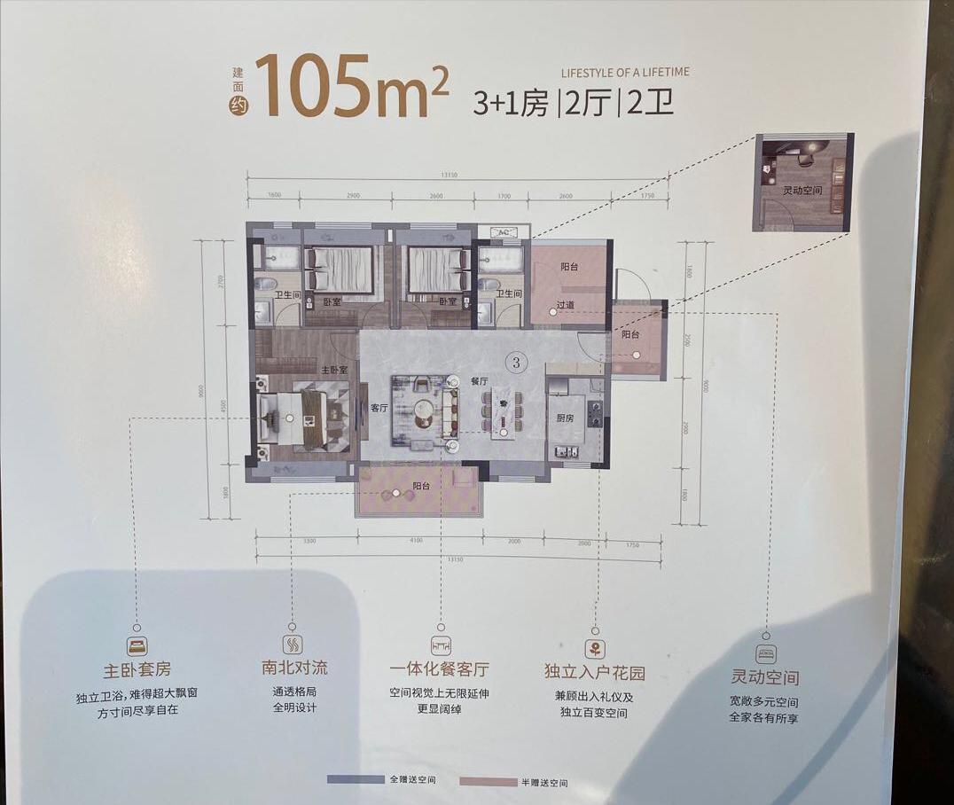 增城景业壹方天地77平,增城景业壹方天地小区配套
