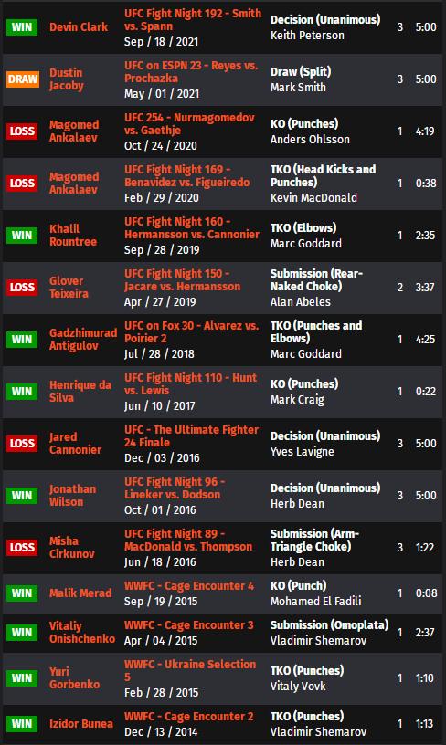 ufconespn42赛前硬核分析,ufconespn第三期