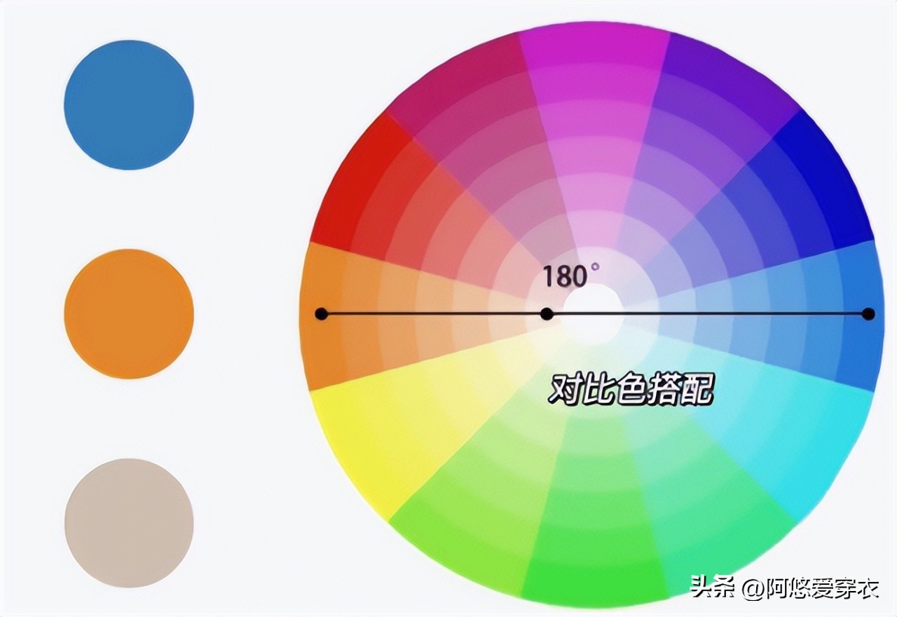 2020年的流行色定了高级又显白,2020秋冬5大流行色来了谁先穿谁美