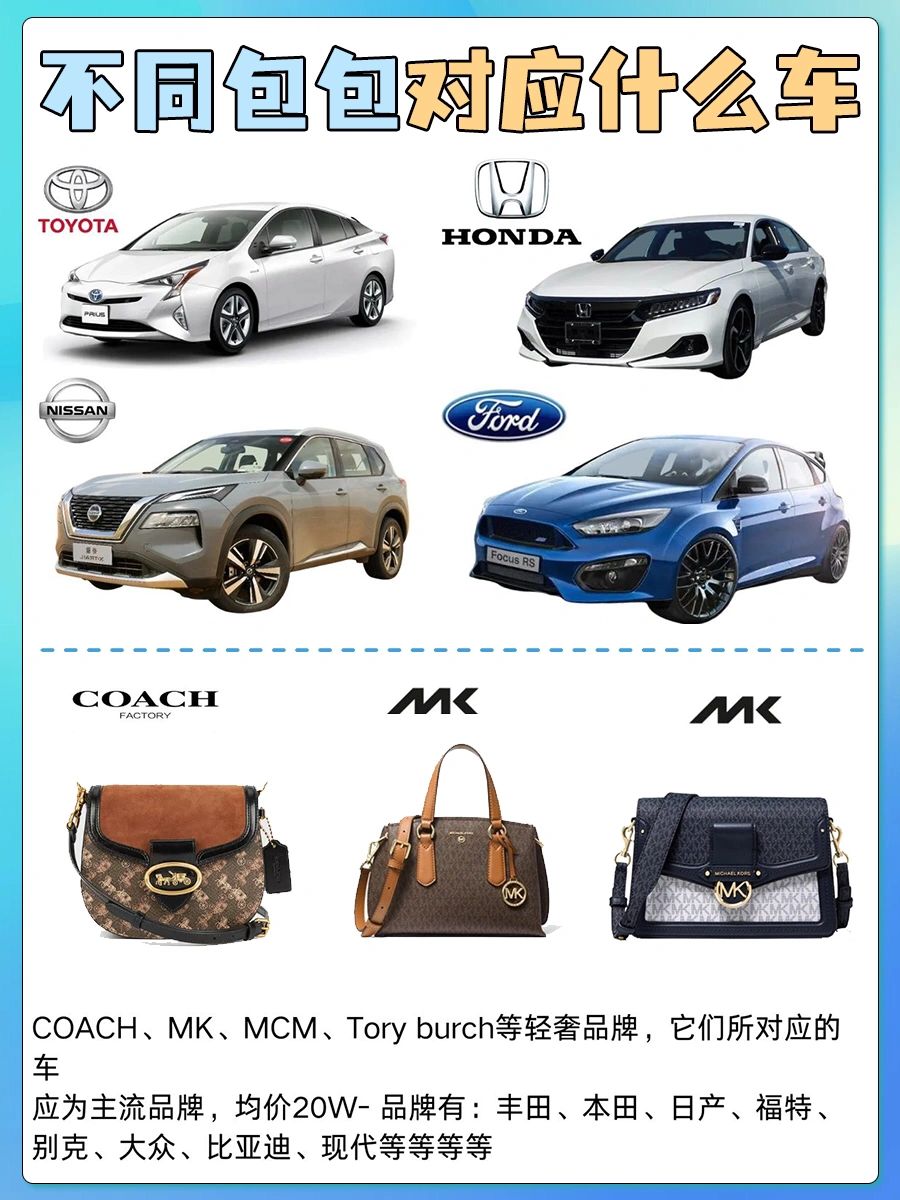 涓嶅悓鐨勮溅瀵瑰簲鍖呭寘,鍖呭寘瀵瑰簲鐨勮溅