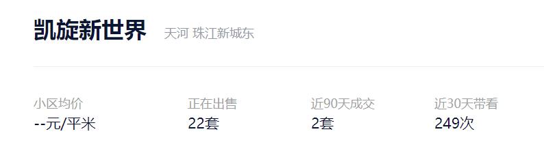 广州各大银行房贷利率2022年,广州房贷利率2022年下调吗