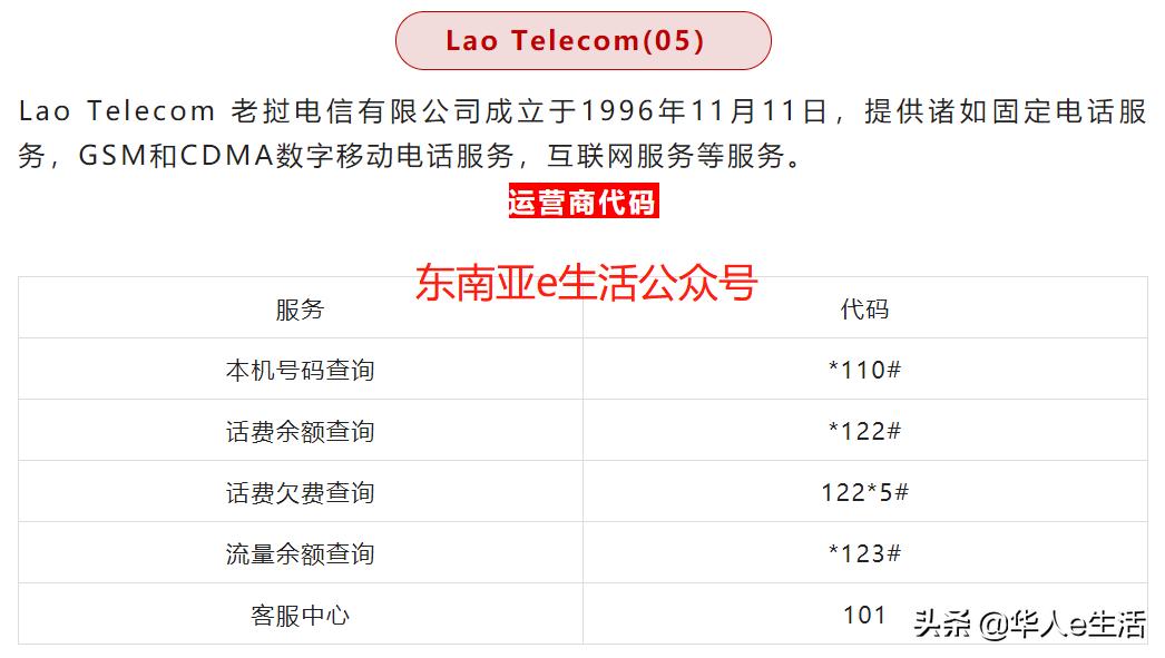 老挝查询话费余额流量 (老挝5字头电话卡怎么查话费)