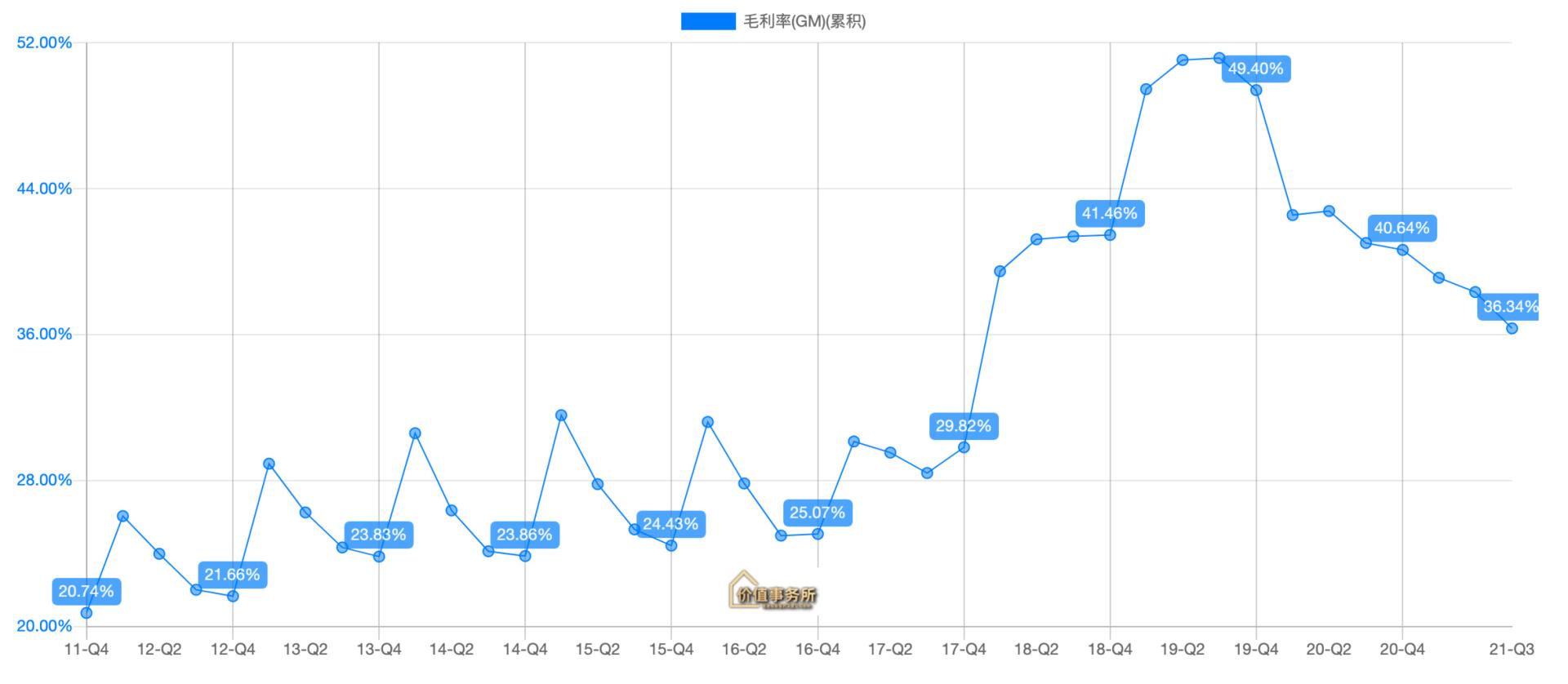 免税茅台和国内茅台有什么区别,免税茅台和普通茅台有什么区别