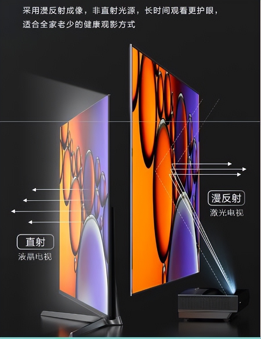 目前海信激光电视哪个型号的好,海信激光电视好吗