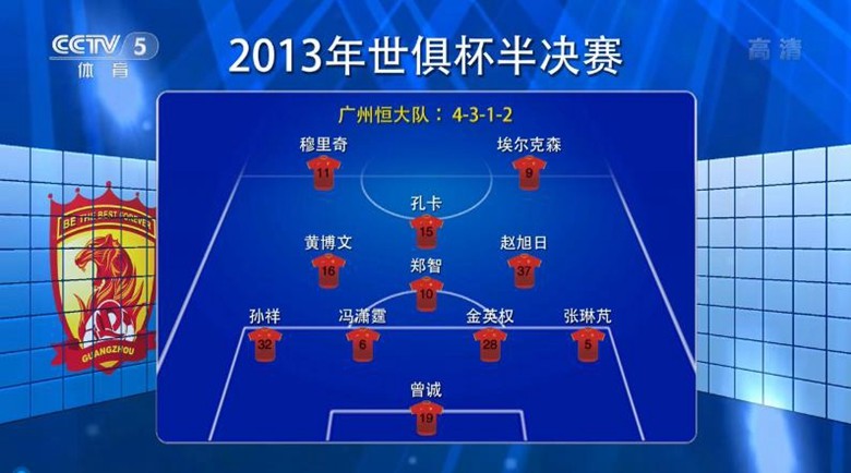 恒大中超版凯泽斯劳滕神话,2019赛季中超上海上港vs广州恒大