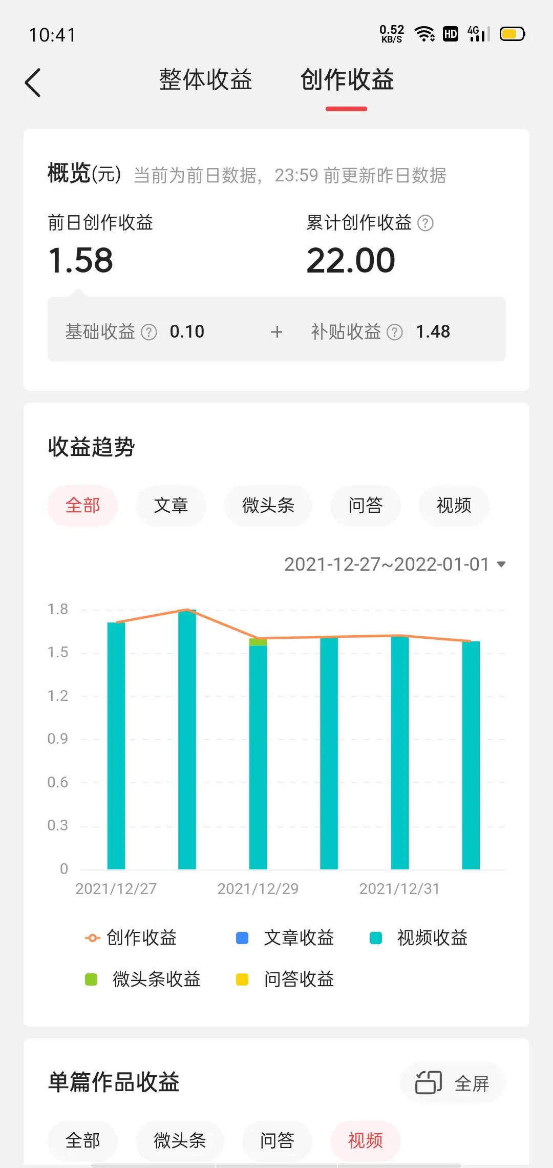 审核通过,审核通过后怎么办