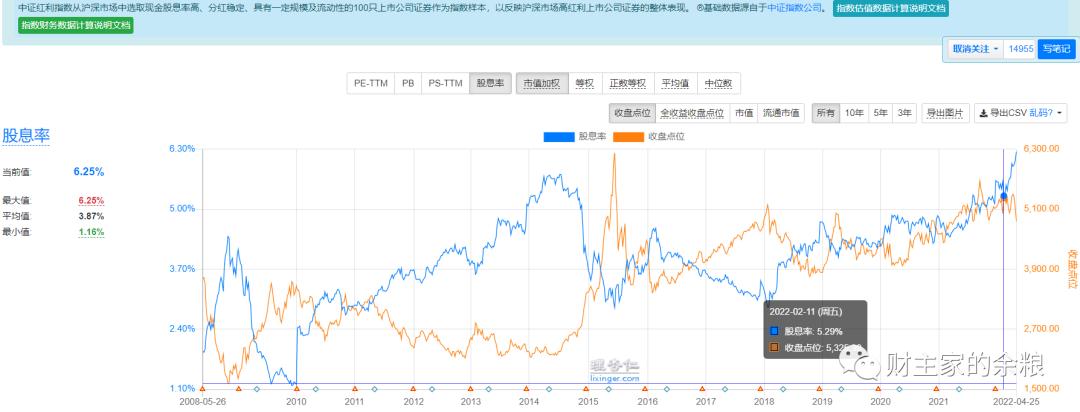 国家队清仓股一览表,国家队清仓了吗