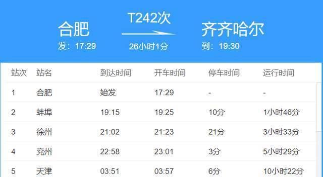 合肥有慢火车吗,合肥绿皮火车10个小时能到哪里