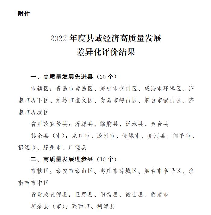 菏泽巨野发展规划,菏泽巨野县经济发展怎样