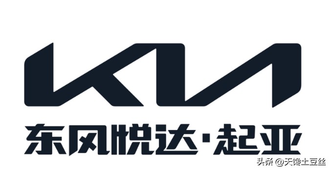 kn是什么牌子的车suv,kn是什么部队的车牌
