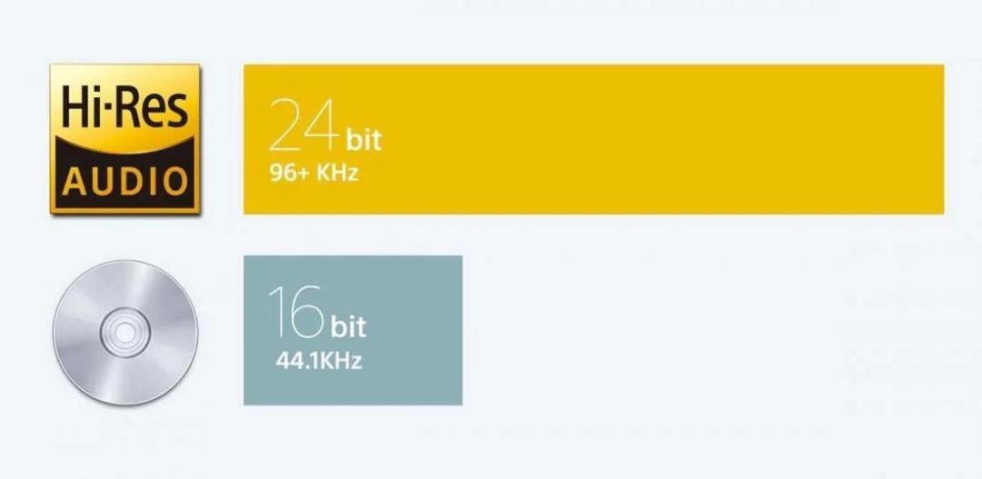 仙籁b2网络音乐播放器拆机,仙籁b2网络播放器多少钱