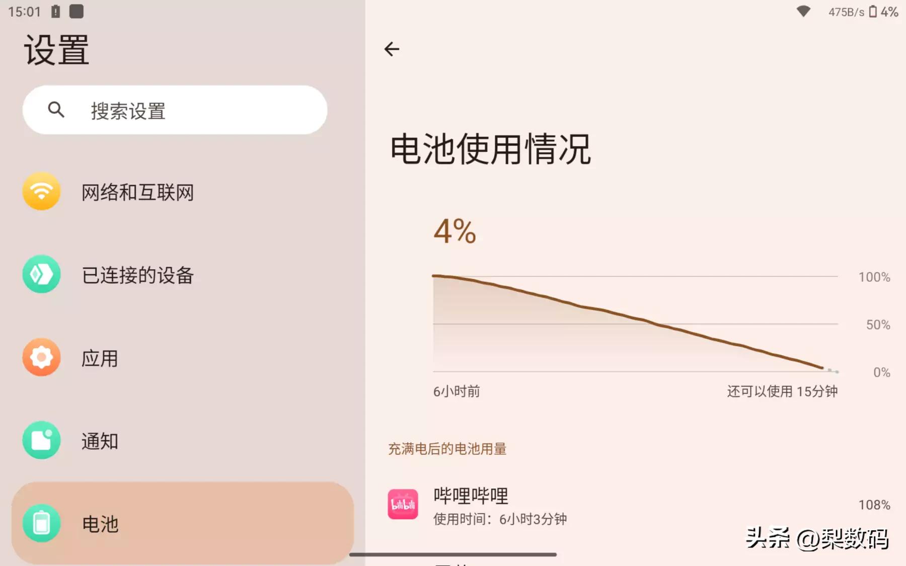 酷比魔方iplay50mini测试,酷比魔方iplay50mini对比华为m6