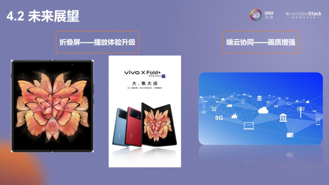 vivo互联网视频*放播**体验优化的探索与实践